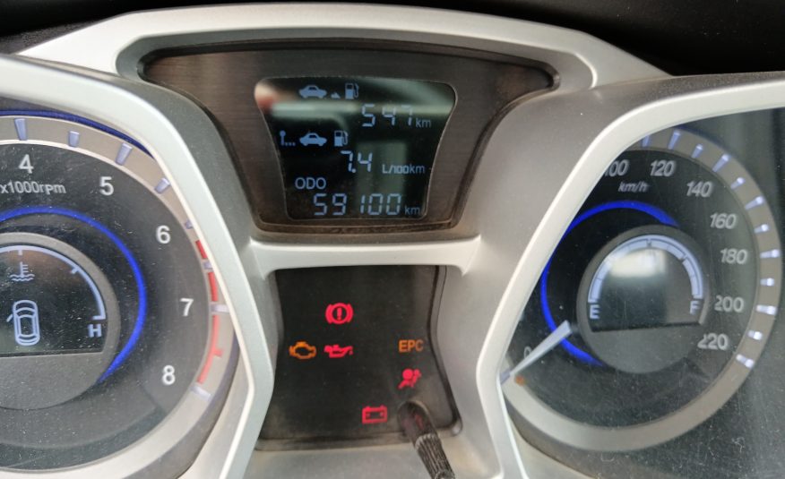 JAC S3 2019