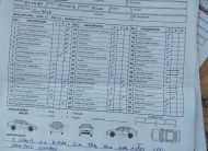 MERCEDES BENZ A200 2022