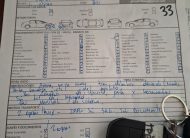 CITROEN CELYSSE 2024